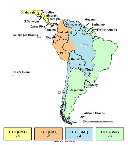 what time is it in uruguay now|India time to Uruguay time conversion .